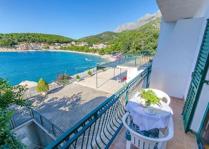 Moloco * Drvenik (Split-Dalmatia)