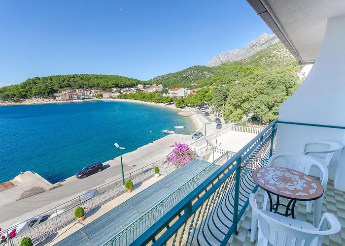 Moloco * Drvenik (Split-Dalmatia)